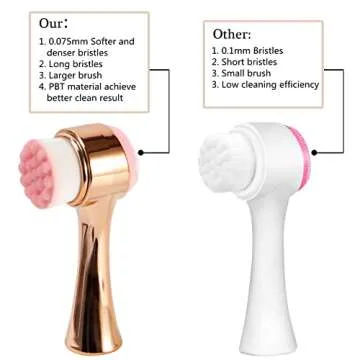 Beomeen 2-in-1 Face Brush for Cleansing & Exfoliating