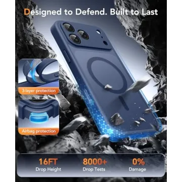 Magnetic iPhone 17 Pro Case with Privacy Screen Protector and More