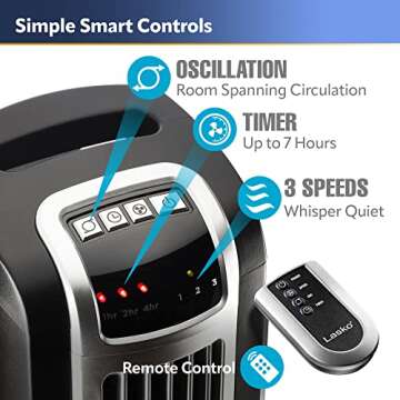 Lasko Oscillating Tower Fan, 3 Quiet Speeds, Timer, Remote Control, for Bedroom, Kitchen, Office, 36", Black, 2511