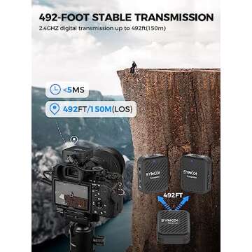 SYNCO G1(A2) Wireless Microphone for Vlog & Live Stream