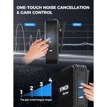 SYNCO G1(A2) Wireless Microphone for Vlog & Live Stream