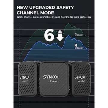 SYNCO G1(A2) Wireless Microphone for Vlog & Live Stream