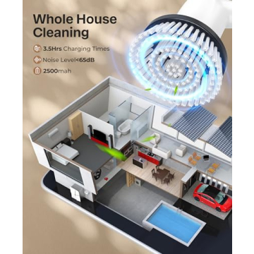 LyriFine Electric Spin Scrubber IPX7 Waterproof Bathroom Cleaner