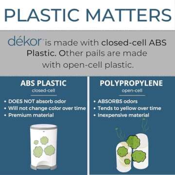 Diaper Dekor Classic Diaper Pail - Hands-Free & Odor Control