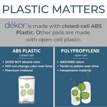 Diaper Dekor Classic Diaper Pail - Hands-Free & Odor Control