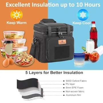 Durable HSHRISH Tactical Lunch Box for Work and Travel