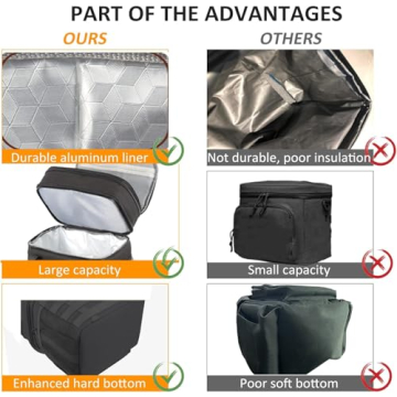 Durable HSHRISH Tactical Lunch Box for Work and Travel