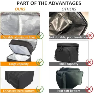 Durable HSHRISH Tactical Lunch Box for Work and Travel