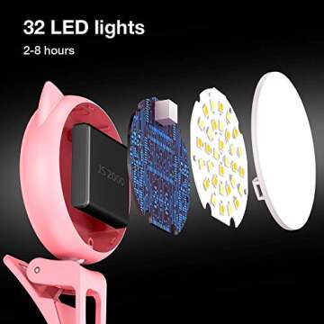 OURRY Selfie Clip on Ring Light, Mini Rechargeable 9 Level Adjustable Brightness Modes with 32 LED, 2-8 Hours, USB Flash Lighting for iPhone/Android, Cell Phone Photography,Video, Vlogging - Pink