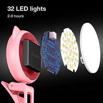OURRY Selfie Clip on Ring Light, Mini Rechargeable 9 Level Adjustable Brightness Modes with 32 LED, 2-8 Hours, USB Flash Lighting for iPhone/Android, Cell Phone Photography,Video, Vlogging - Pink