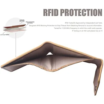 Stylish RFID Blocking Bifold Leather Wallet for Women