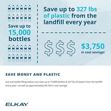 Elkay LZS8WSLK Touchless Filtered Water Cooler