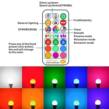 ILC LED Color Changing Light Bulbs with Remote Control