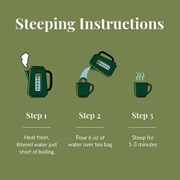 Organic Double Green Matcha Tea Gourmet Blend 50 Count