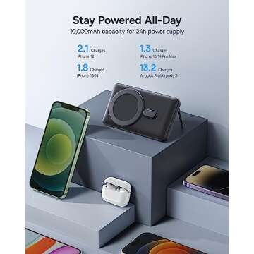 Baseus Magnetic Power Bank, Wireless Portable Charger 10K for Magsafe Battery Pack,20W Fast Charging...