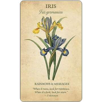 Botanical Inspirations Deck & Book Set