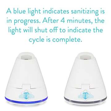 TAO Clean Germ Shield UV Toothbrush Sanitizer – Universal Cleaning Station that Accommodates all Manual and Electric Toothbrushes, Travel Friendly, Kills 99.9% of Germs