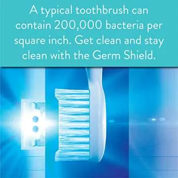 TAO Clean Germ Shield UV Toothbrush Sanitizer – Universal Cleaning Station that Accommodates all Manual and Electric Toothbrushes, Travel Friendly, Kills 99.9% of Germs