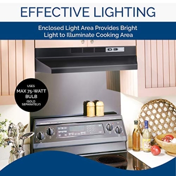 Broan-NuTone BUEZ130BL Ductless Range Hood, 30-Inch