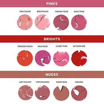 True + Luscious Super Moisture Lipstick – Clean, Vegan and Cruelty Free – Lasting Hydration for Dry Lips with a Satin Finish – Breathless Pink