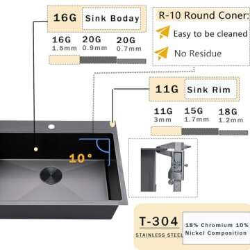 VCCUCINE 25 Inch Black Drop in Kitchen Sink,25x22 Inch Gunmetal Black Single Bowl Stainless Steel Basin Topmount Kitchen Sink,16 Gauge Metal Laundry Sink Black Small Kitchen Sink