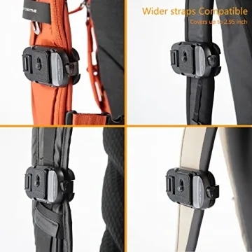 PGYTECH Beetle Camera Clip for DSLR and Action Cameras