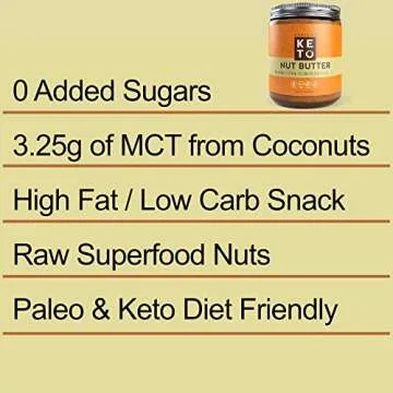 Perfect Keto Nut Butter | Ketogenic Diet Support Snack