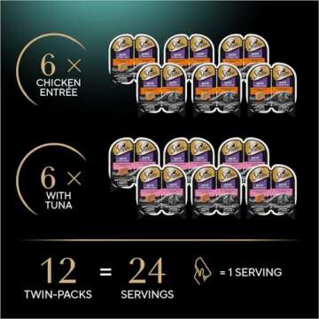 Sheba Perfect Portions Wet Cat Food Pate Savory Chicken Entree and With Sustainable Salmon Variety P...