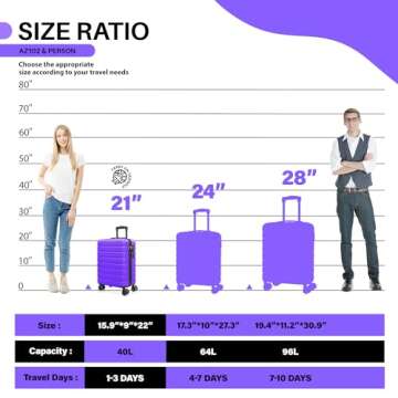 AnyZip Carry On Luggage 21" Hardside PC ABS Lightweight USB Suitcase with Wheels TSA Lock for kids V...