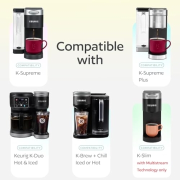 4 Reusable K Cups for Keurig | Eco-Friendly Coffee Solution