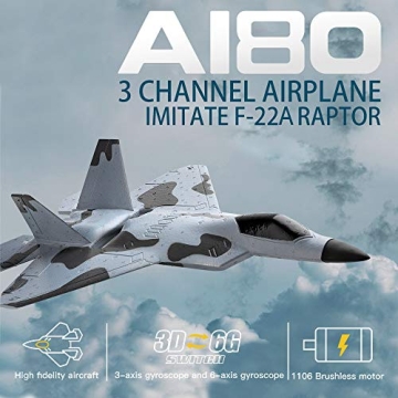 GoolRC WLtoys XKS A180 Easy to Fly RC Airplane