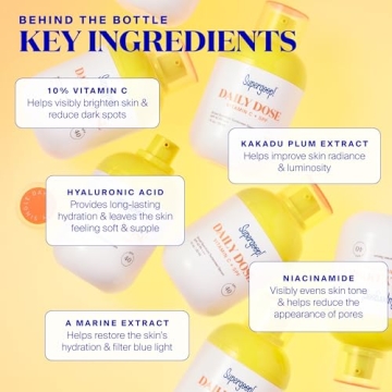 Supergoop! Daily Dose Vitamin C + SPF 40 Serum