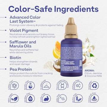 Colorproof Toning Drops for Blonde Hair - Instant Toner