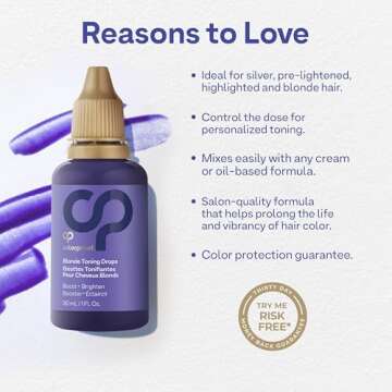 Colorproof Toning Drops for Blonde Hair - Instant Toner