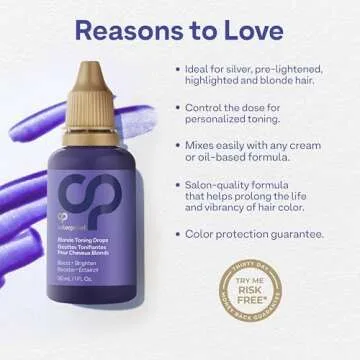 Colorproof Toning Drops for Blonde Hair - Instant Toner
