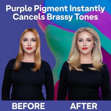 Colorproof Toning Drops for Blonde Hair - Instant Toner