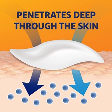 Voltaren Arthritis Gel: Pain Relief Anytime, Anywhere