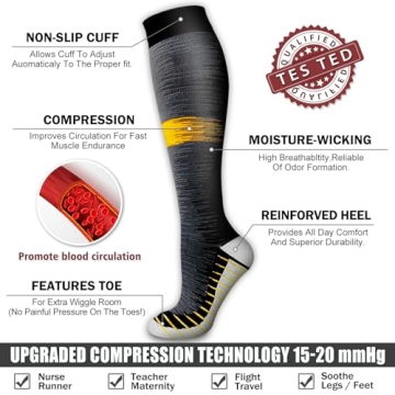 Bluemaple Copper Compression Socks - Comfort & Support