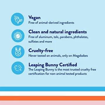 Megababe Happy Pits Mask - Detoxify Your Underarms