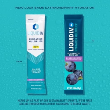 Liquid I.V. Hydration Multiplier Fast Electrolyte Drink Mix