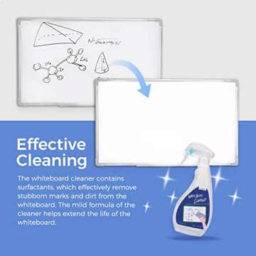 loukin Non-Toxic Whiteboard Cleaner, 17 fl oz Dry Erase Board Cleaner, Low-Odor Whiteboards Cleaning Spray, Removes Stubborn Marks from Whiteboard, Chalkboard