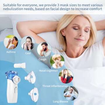 Portable Nebulizer - Nebulizer Machine for Adults and Kids Travel and Household Use, Handheld Mesh Nebulizer for Breathing Problems APOWUS.