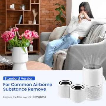 2-Pack Core 300 Replacement Filter Compatible with LEVOIT Core 300 and Core 300S Air Purifier, H13 True HEPA & Activated Carbon, Replace Core300-RF, White