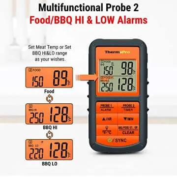 ThermoPro TP08 Wireless Meat Thermometer for BBQ and Grill