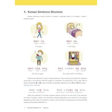 Korean Grammar in Use - Beginning