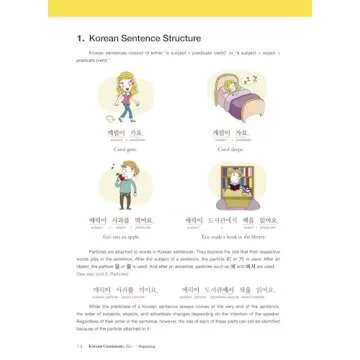 Korean Grammar in Use - Beginning
