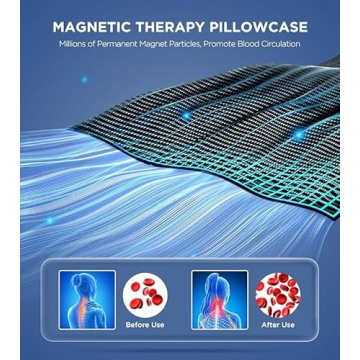 Magnetic Neck Stretcher - 2 Modes for Pain Relief