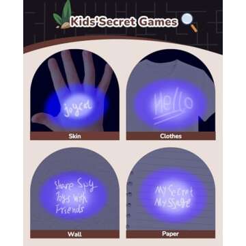 JoyCat Invisible Ink Pen with Spy Game Notebooks, Upgraded Spy Invisible Ink Pen with UV Light Magic Marker for Secret Message,Party Favors,Stocking Stuffers for Kids (Bulk Pack of 24)