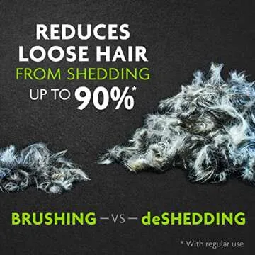 FURminator Short Hair Dog Grooming Tool for Shedding