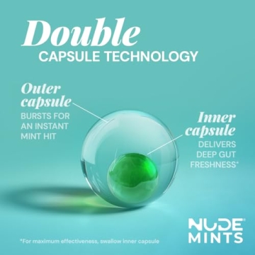 NUDE MINTS | Dual Action Capsules - Sugar-Free Breath Fresheners